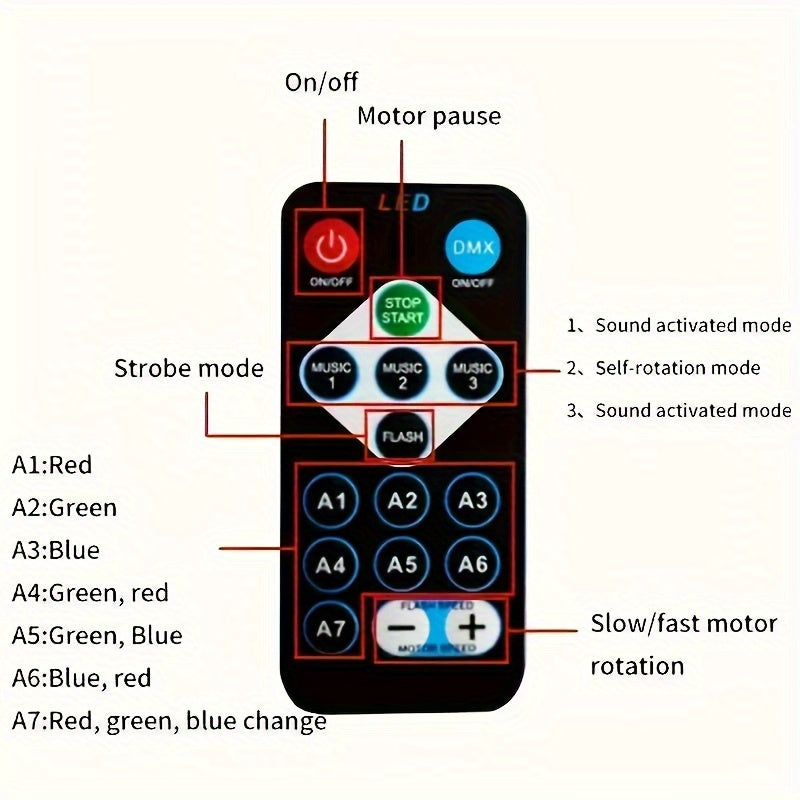 Starry Sky Projector Lamp: USB LED Aurora Night Light